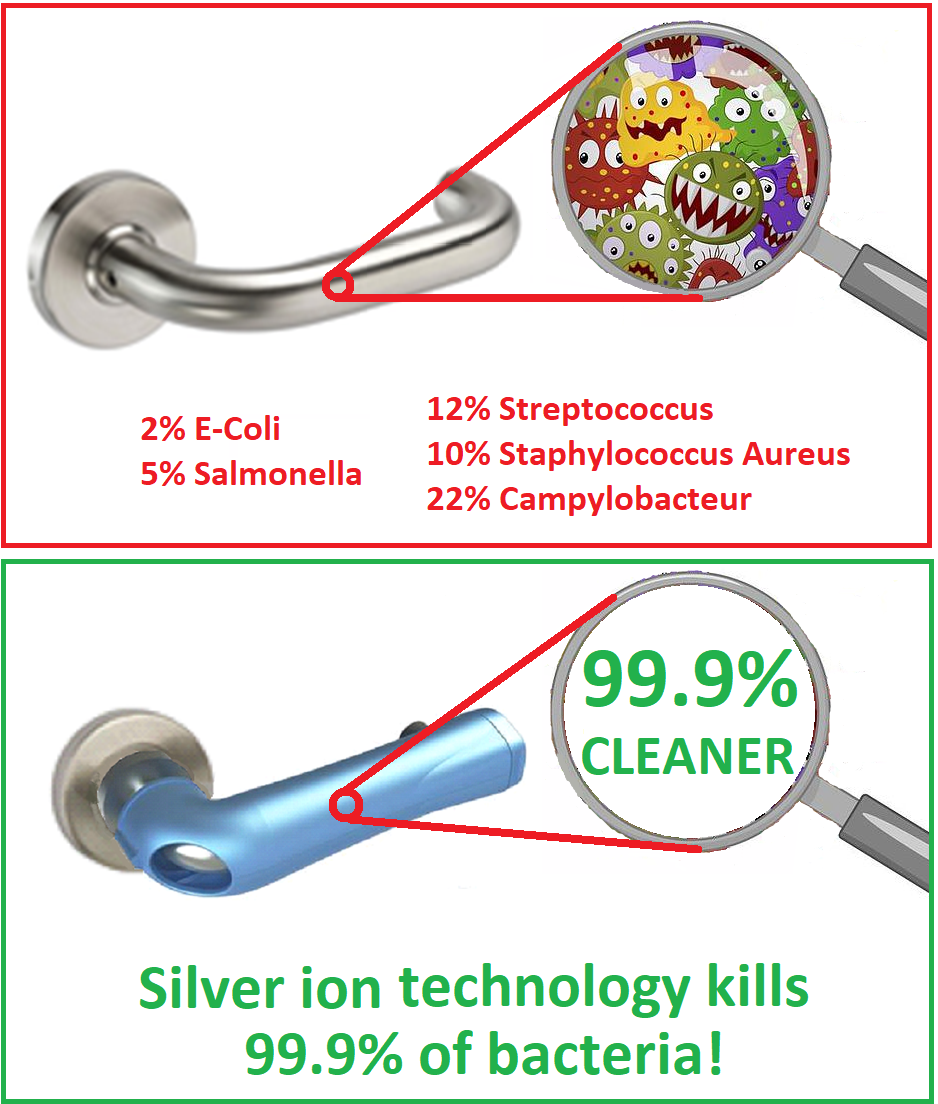 Purehold RTD LEVER Antibacterial Door Handle Cover PH-LV-002 - Hand Dryers UK™